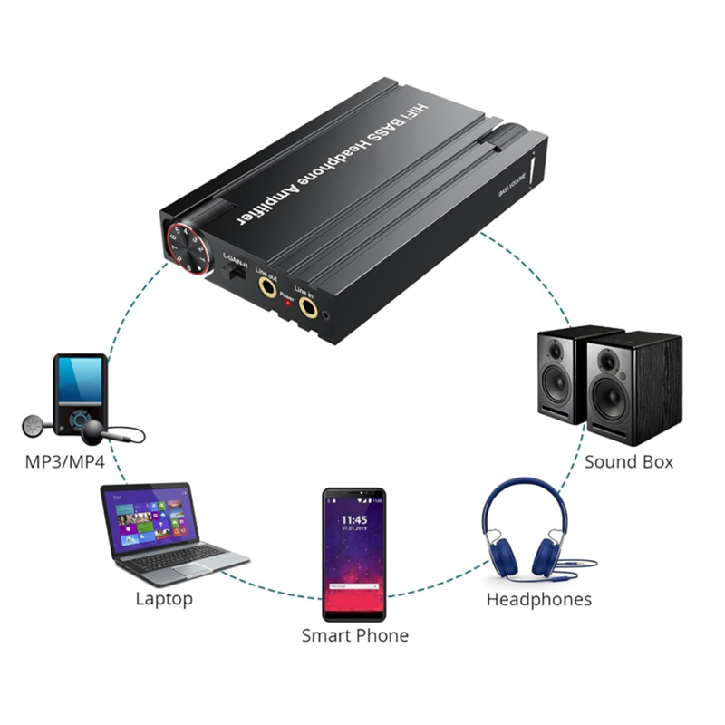 A32T-BT 5.0 3.5Mm Aux Hoofdtel - Audio Music Player Pc recensie en prijs
