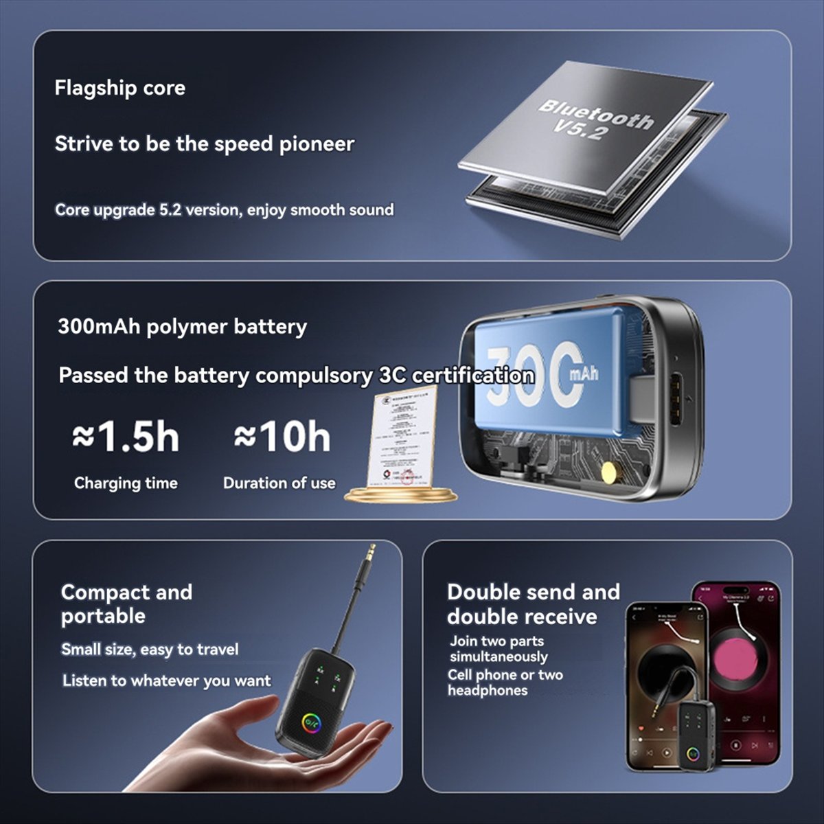 Fijne HIFI Bluetooth 5.2 Audio - Audio Music Player Pc recensie en prijs