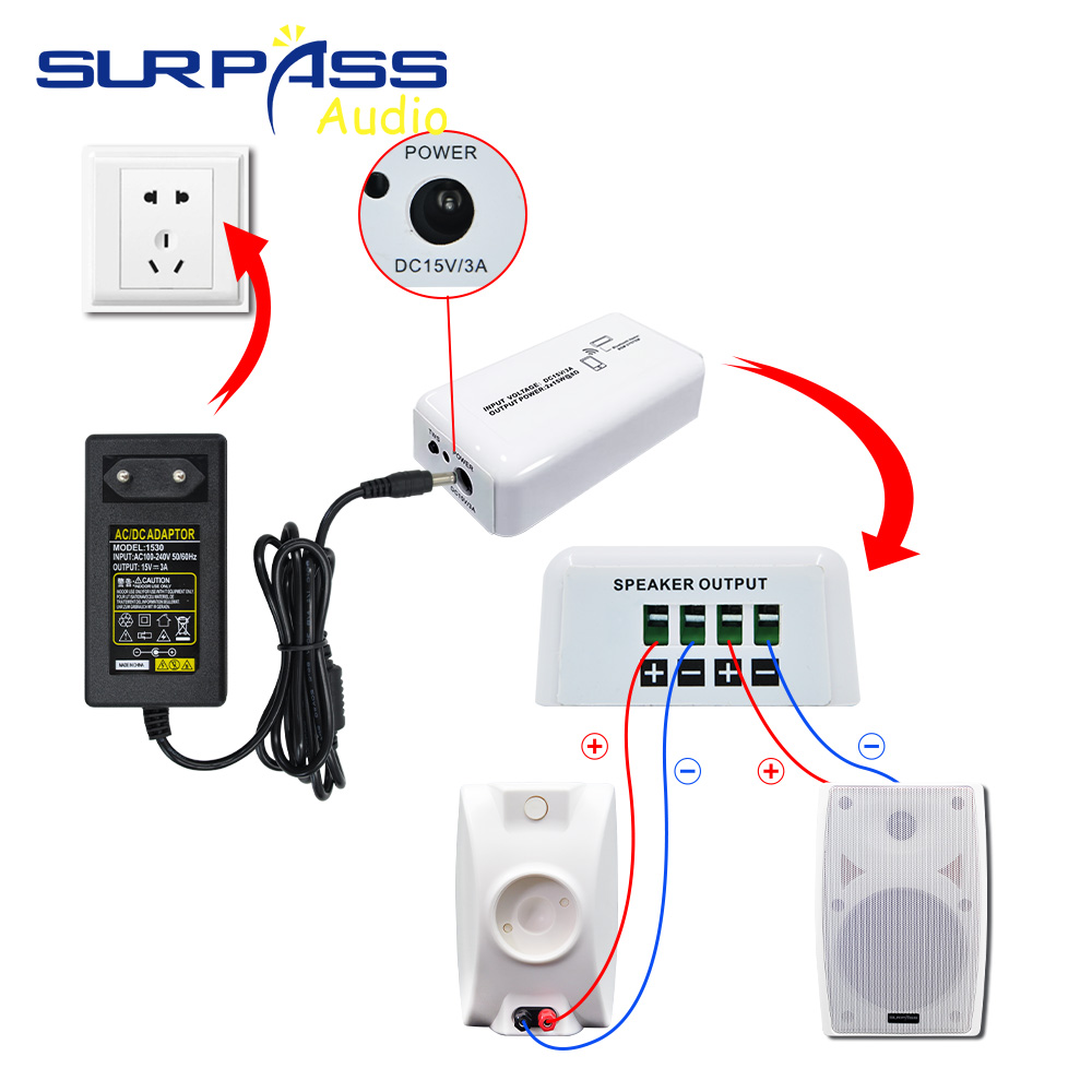 Smart Home Audio Mini Bluetoot - Audio Music Store recensie en prijs