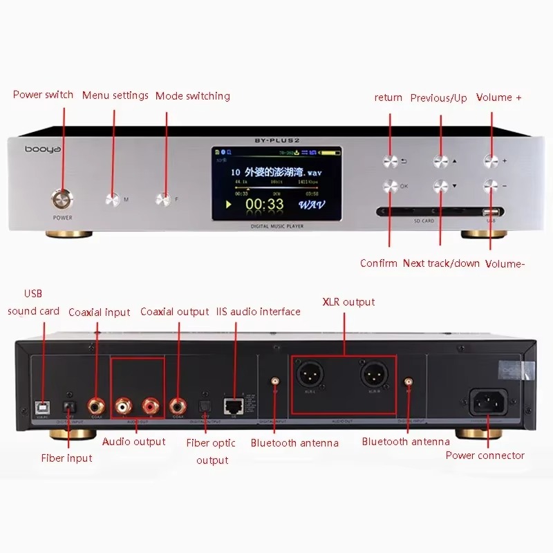 Dual ES9038PRO Digitale Audios - Audio Music By recensie en prijs