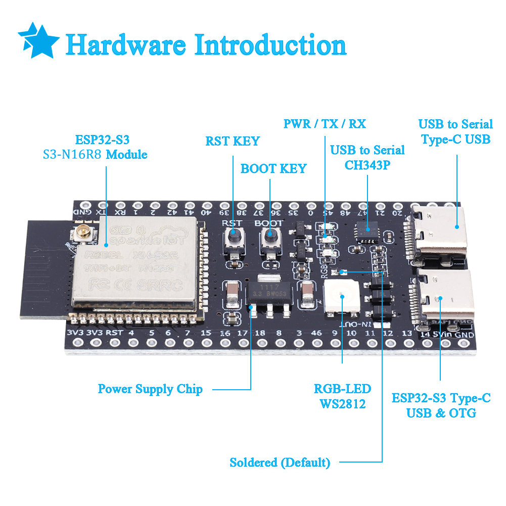 ESP32 S3 N16R8 N8R2 Dual Type- - Audio Music Converter recensie en prijs
