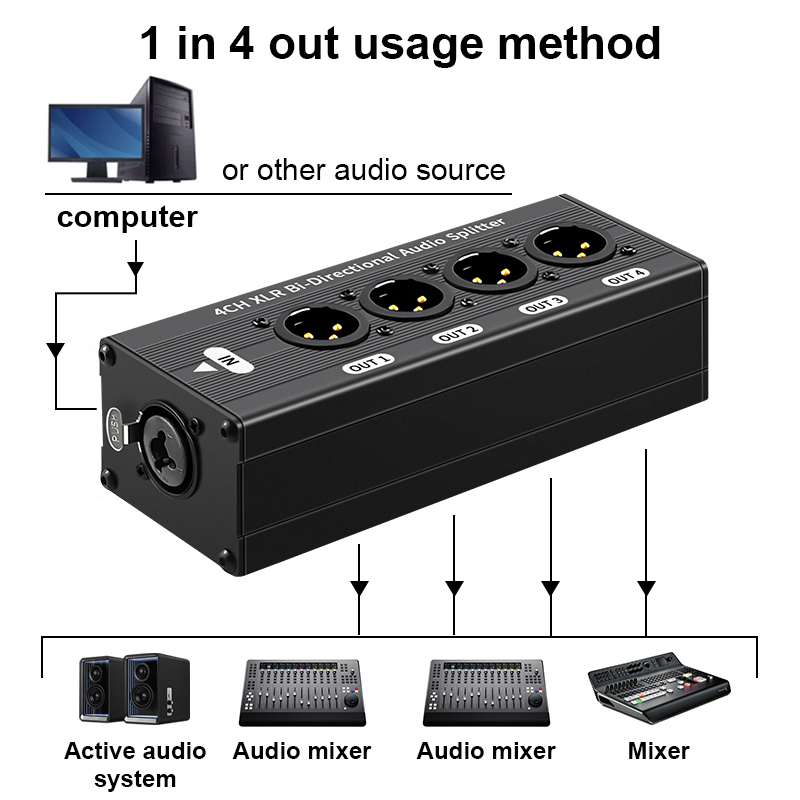 6.35mm Interface 1x4 XLR Gebal - Cable Xlr Balanced recensie en prijs