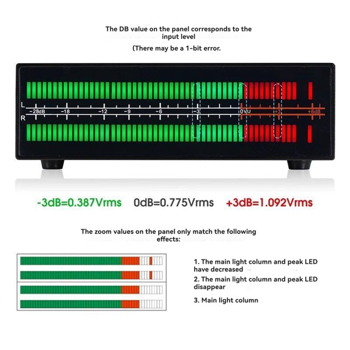 A40I VU56-PRO Dual Channel Muz - Audio And Music Splitter recensie en prijs