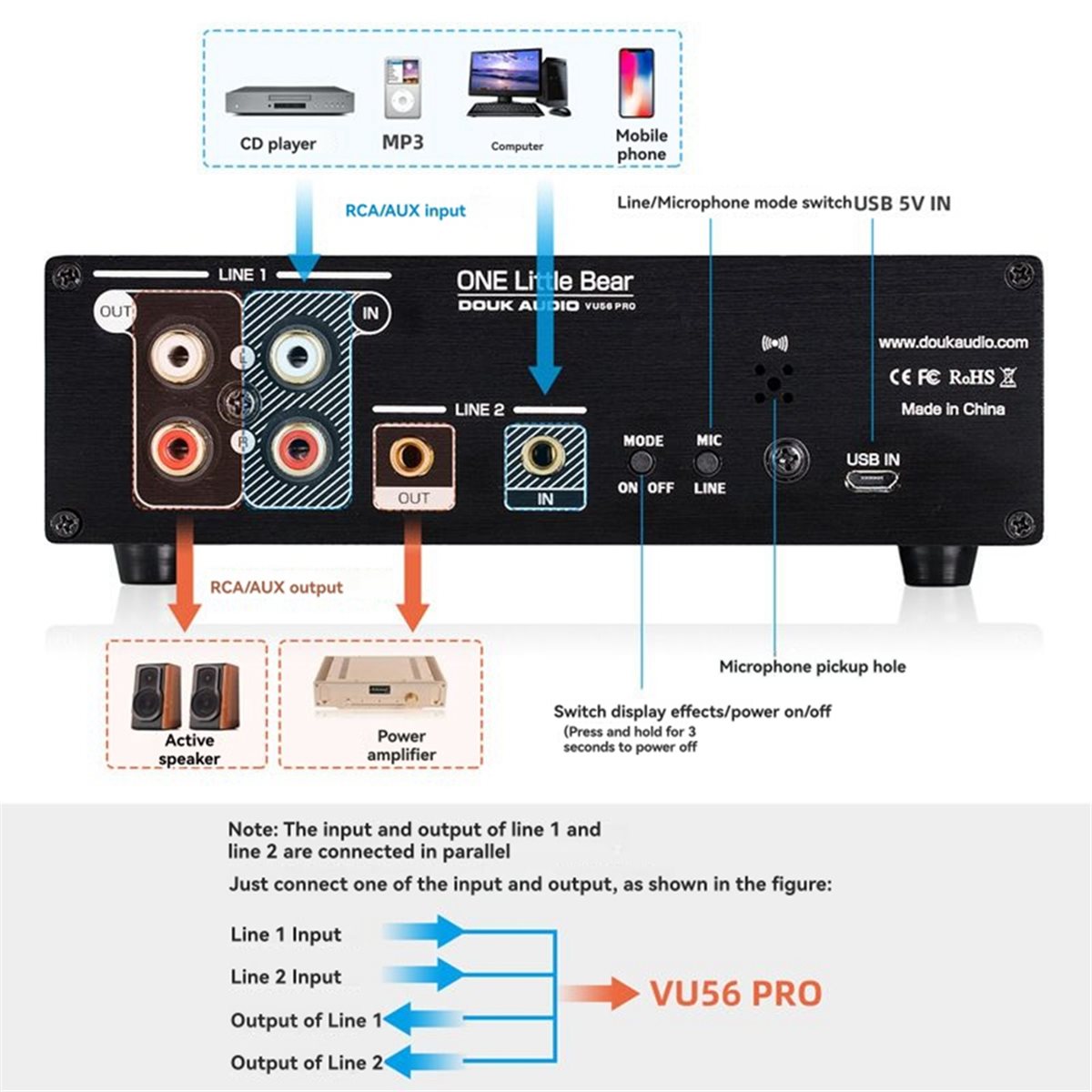 A40I VU56-PRO Dual Channel Muz - Audio And Music Splitter recensie en prijs