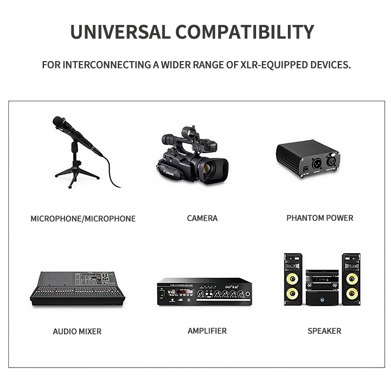 XLR Microfoonkabel 3-pins mann - Cable Xlr Balanced recensie en prijs