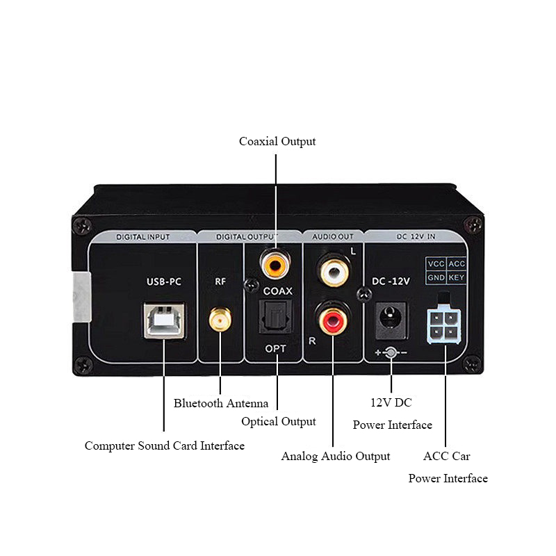 BY-C3 HIFI Lossless digitale a - Audio Music By recensie en prijs