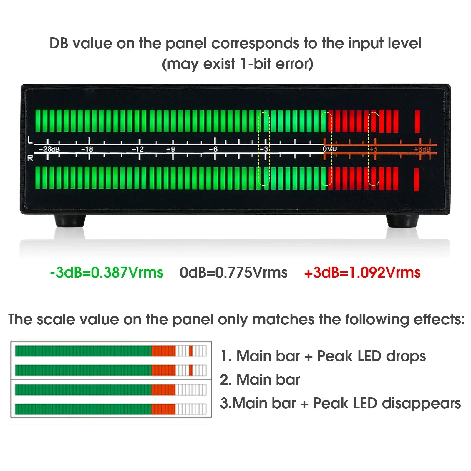 Douk Audio Dual Channel LED Ge - Audio And Music Splitter recensie en prijs