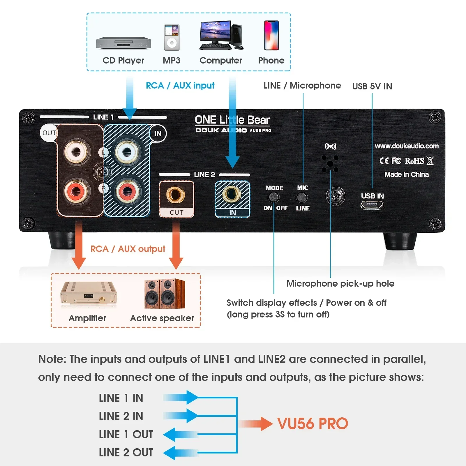 Douk Audio Dual Channel LED Ge - Audio And Music Splitter recensie en prijs