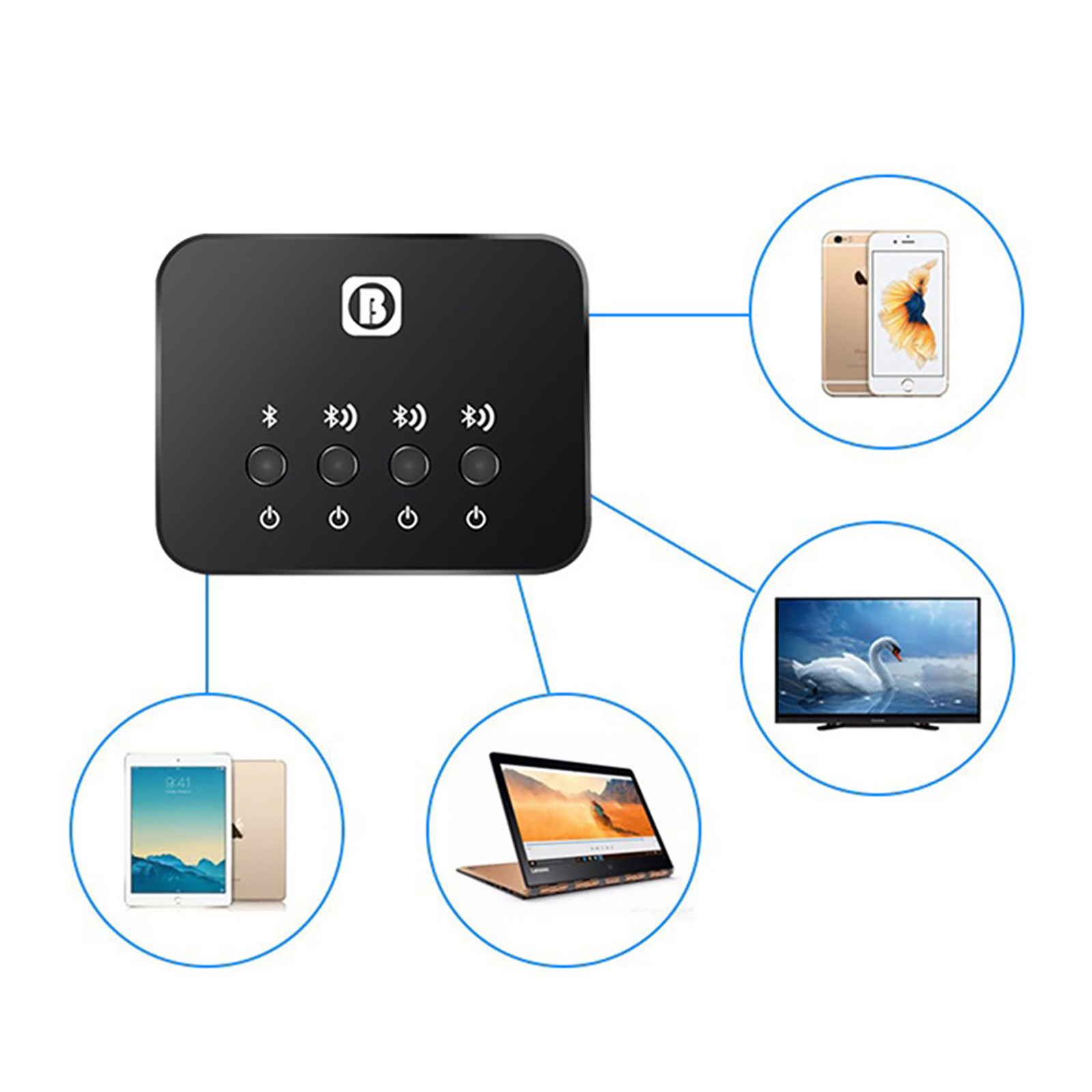 1 Tot 3 Bluetooth 4.0 Stereo L - Audio And Music Splitter recensie en prijs