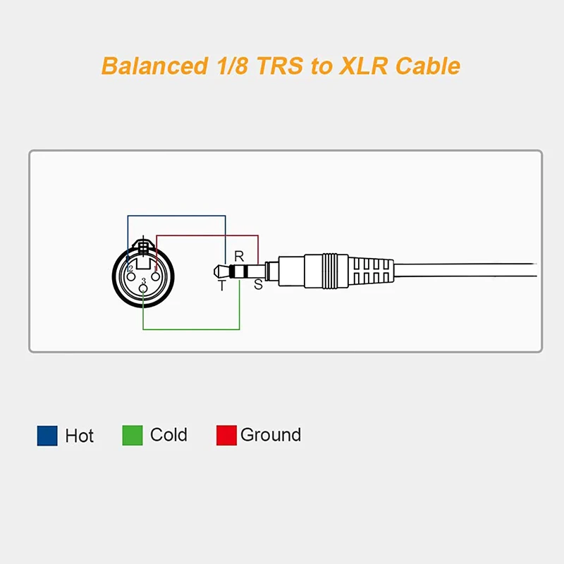 Canfon 3,5 mm vergrendelbare T - Cable Xlr Balanced recensie en prijs