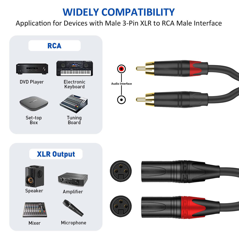 Dual Lotus 2RCA naar Dual Male - Cable Xlr Balanced recensie en prijs